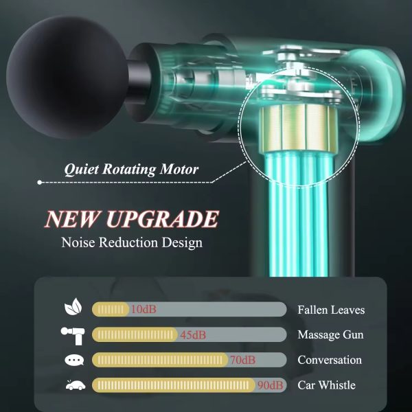 Blue Idea Massage Gun – Deep Tissue Handheld Massager | 4 Massage Heads | Super Quiet Pain Relief & Recovery